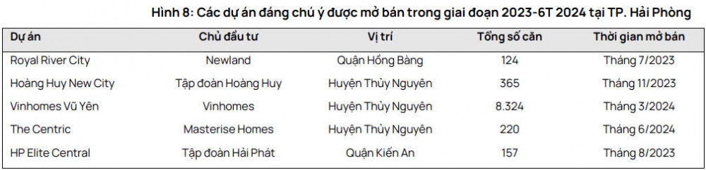 Huyện thuộc thành phố lớn thứ 3 Việt Nam sắp lên đô thị loại II, lộ diện công ty BĐS hưởng lợi lớn nhờ ôm quỹ đất 'khủng'