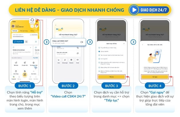 PVcomBank ra mắt tính năng giao dịch phi tài chính qua Video call trên PVConnect