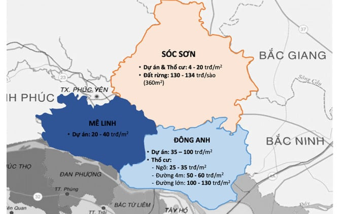 Khu vực sẽ được quy hoạch thành thành phố phía Bắc sông Hồng. Ảnh: Internet