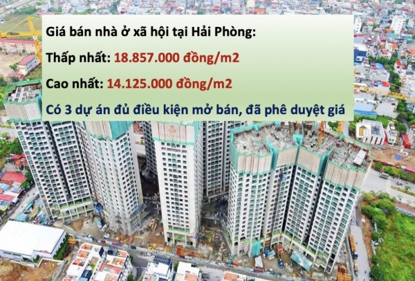 Hải Phòng công bố mức giá nhà ở xã hội tại 3 dự án, cao nhất gần 18,9 triệu đồng/m2