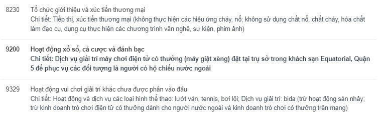Công ty trong vụ đánh bạc liên quan 2 cựu lãnh đạo tỉnh Hòa Bình và Phú Thọ: 24 năm kinh doanh cá cược, đặt máy giật xèng trong khách sạn 5 sao