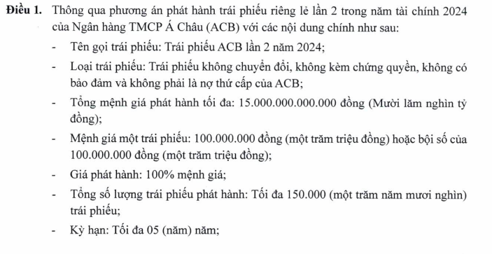 ACB muốn huy động 15.000 tỷ đồng từ phát hành trái phiếu