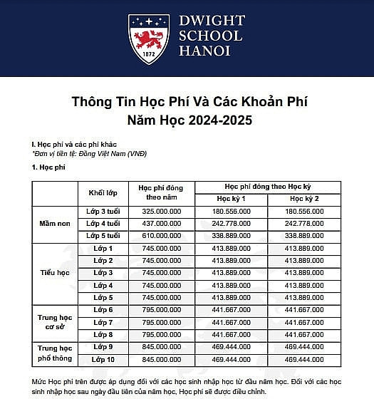 Ricons bàn giao ‘siêu phẩm’ trường liên cấp quốc tế, học phí thuộc hàng đắt đỏ nhất Thủ đô