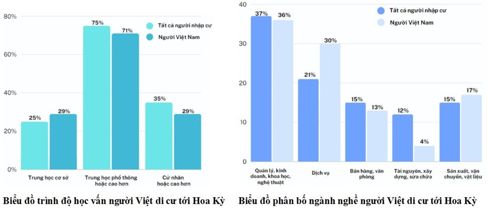 Ông Hoàng Nam Tiến: Đi du học nước ngoài đừng vội về nước ngay, sau 5 -10 năm hãy về với hành trang là kiến thức, quan hệ, tiền bạc - ảnh 1