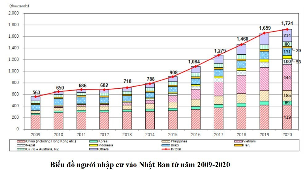 Ông Hoàng Nam Tiến: Đi du học nước ngoài đừng vội về nước ngay, sau 5 -10 năm hãy về với hành trang là kiến thức, quan hệ, tiền bạc - ảnh 2