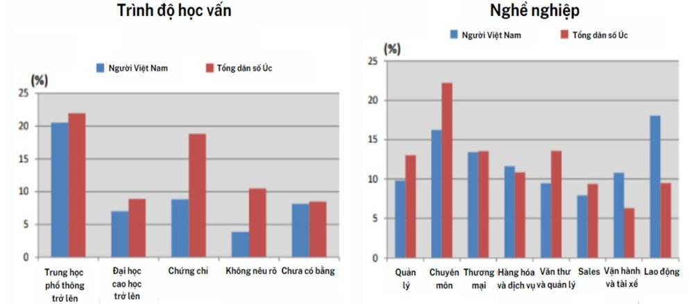 Ông Hoàng Nam Tiến: Đi du học nước ngoài đừng vội về nước ngay, sau 5 -10 năm hãy về với hành trang là kiến thức, quan hệ, tiền bạc - ảnh 3