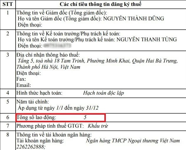 Một doanh nghiệp bất động sản tại Hà Nội khoe quy mô 32.000 nhân sự nhưng đăng ký thuế chỉ 5 người?