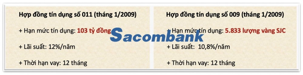 Sacombank (STB) bất ngờ đại hạ giá khoản nợ liên quan 5.833 lượng vàng SJC