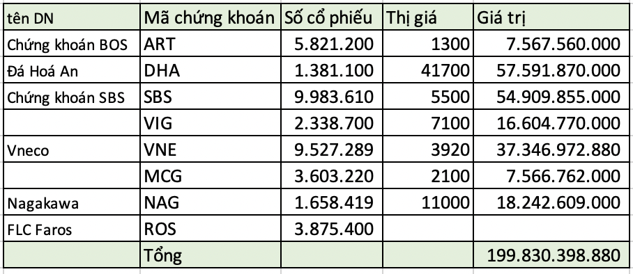 La Mỹ Phượng