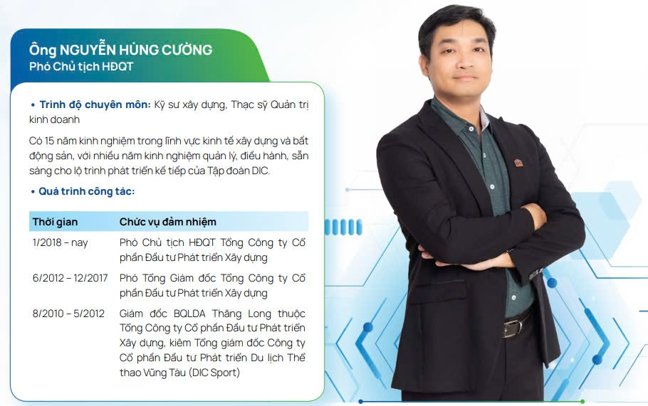 Ông Nguyễn Hùng Cường làm Chủ tịch HĐQT DIC Corp (DIG)