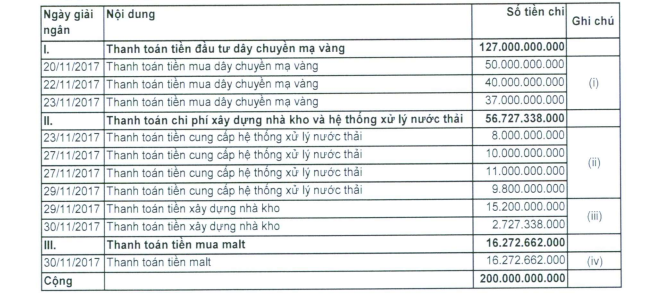 Doanh nhân Đường ‘bia’: Từ đại gia BĐS có thú chơi dát vàng cao ốc tới cú ngã đau vì khoản vay 200 tỷ đồng