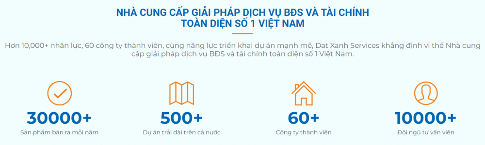 Cổ phiếu 'nhà phân phối bất động sản số 1 Việt Nam' chìm sâu dưới giá trị sổ sách