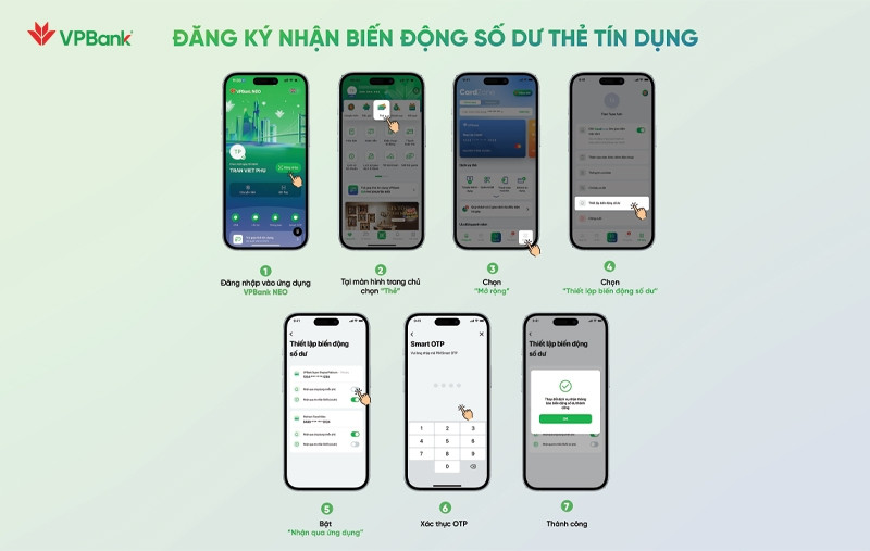 Từ 1/9, một ngân hàng sẽ thu phí SMS Banking biến động số dư của thẻ tín dụng