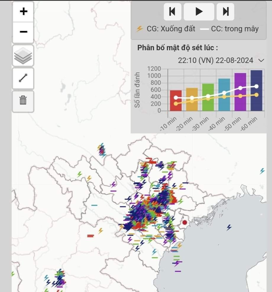 Đêm 22/8, ghi nhận hơn 1000 cú sét ở Bắc Bộ trong 1 giờ đồng hồ