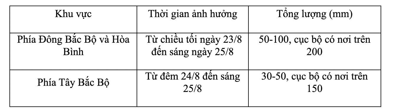 Ảnh chụp Màn hình 2024 08 23 lúc 16.12.11.png