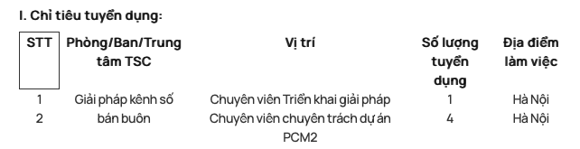 Vietcombank (VCB) tuyển dụng loạt vị trí tại trụ sở chính, điều kiện dự tuyển 'khá dễ'