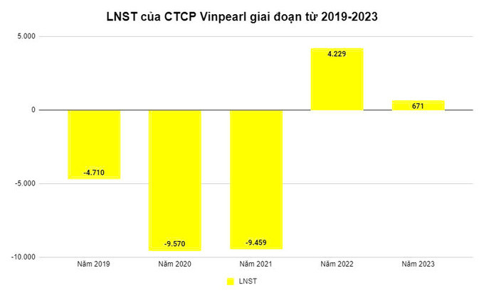 vinpearl-1