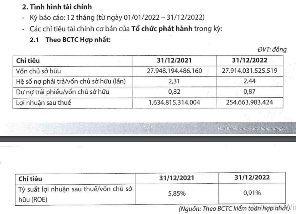 TrungNamGroup BCTC2022.gif