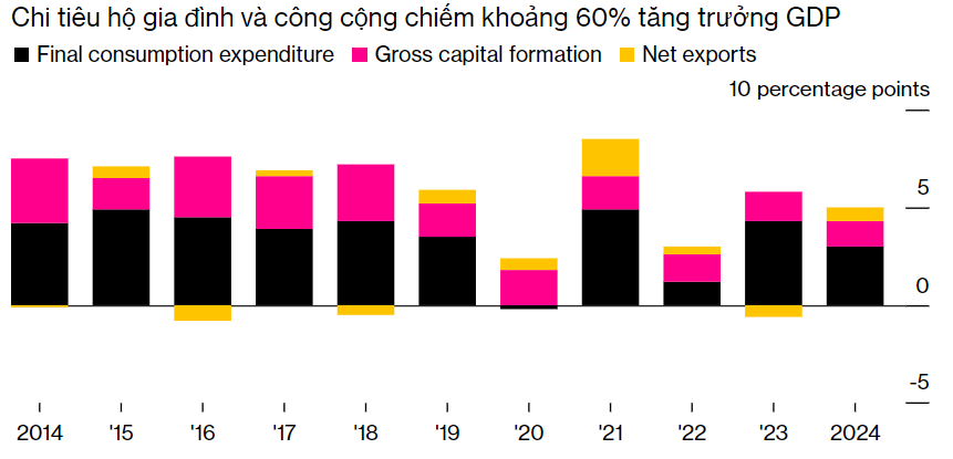 Cổ phiếu công ty mẹ của Temu lao dốc gần 30%, thổi bay 55 tỷ USD vốn hóa thị trường - ảnh 2