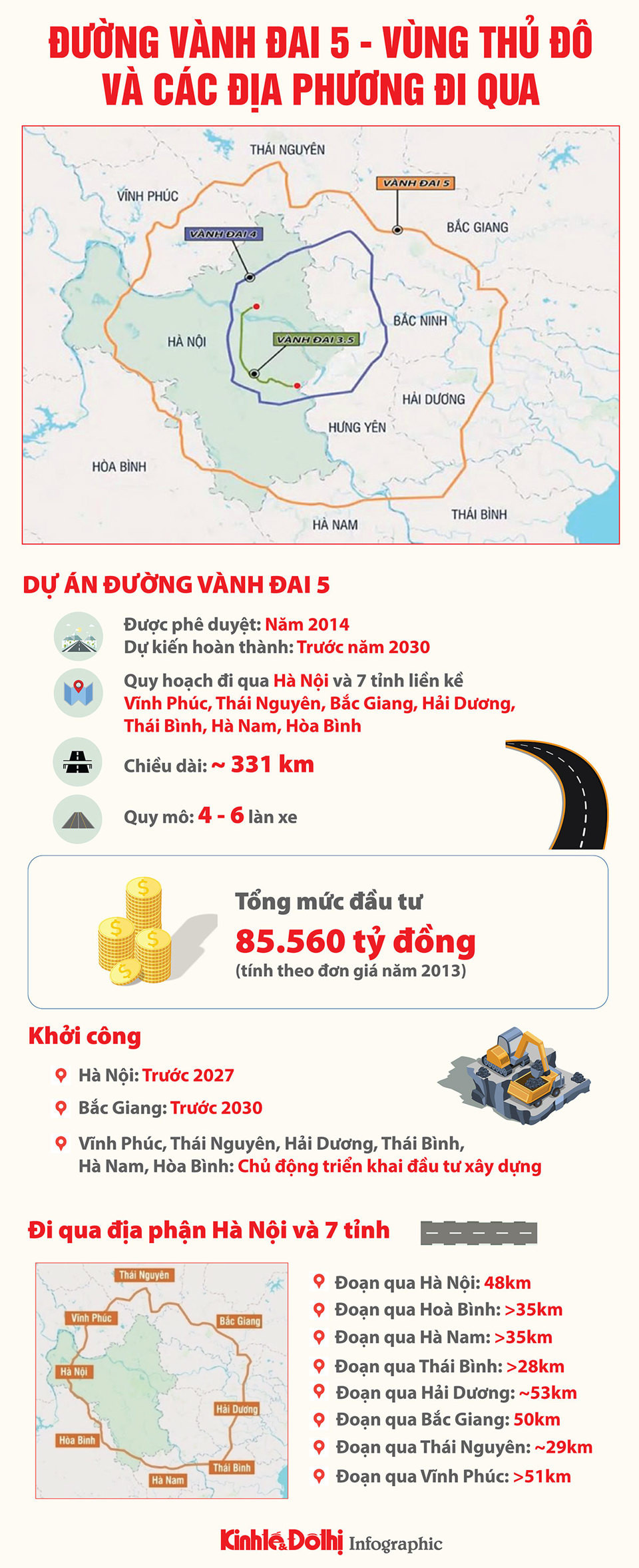 Quy hoạch đường Vành đai 5 - Vùng Thủ đô và các địa phương đi qua - Ảnh 1