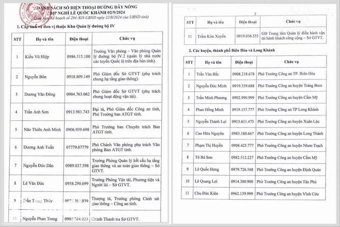 UBND tỉnh Đồng Nai thông báo 22 số điện thoại đường dây nóng tiếp nhận phản ảnh vấn đề ATGT dịp nghỉ lễ Quốc khánh 2/9. Ảnh: Báo Điện tử Chính phủ