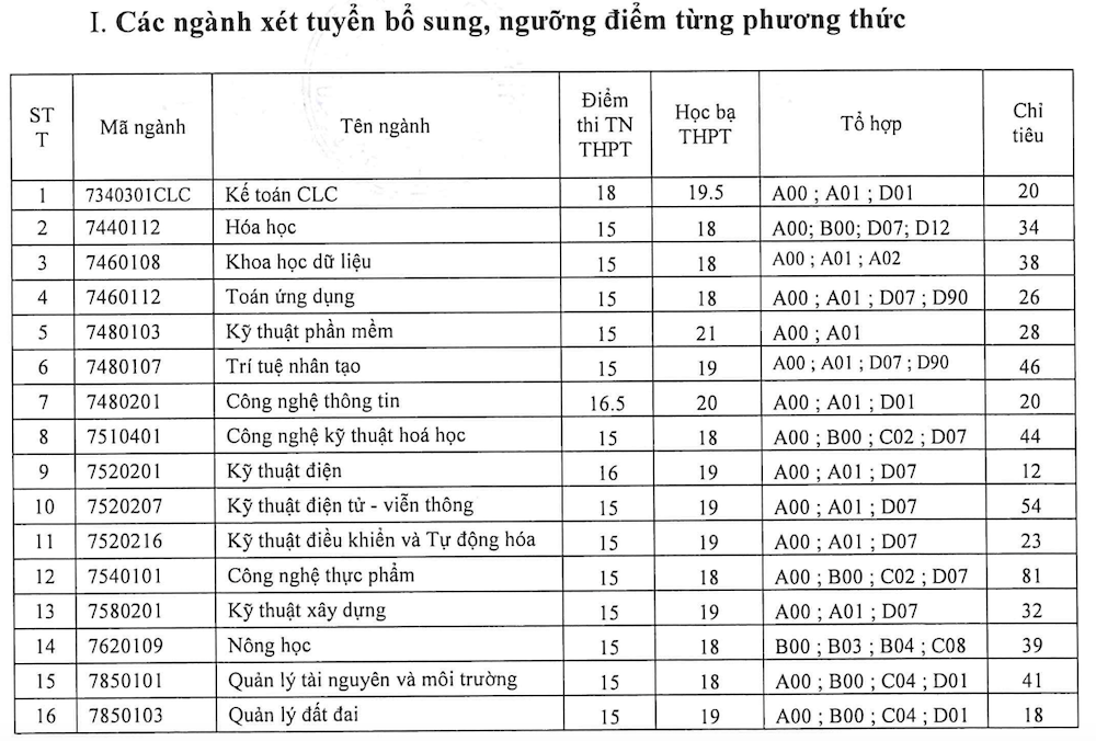 Ảnh màn hình 2024 08 27 lúc 07.44.37.png