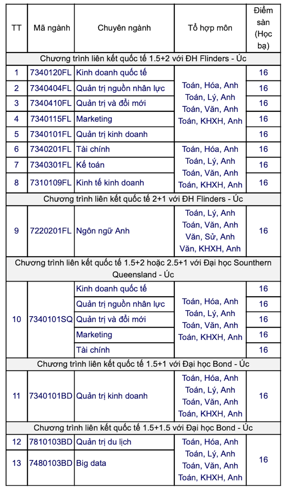 Ảnh màn hình 2024 08 29 lúc 08.18.20.png