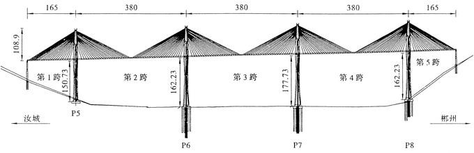 Cầu Chishi có chiều dài lên tới 1,4 dặm (khoảng 2.273m), được mệnh danh là cây cầu vượt cạn lớn thứ ba thế giới. Ảnh: HighestBridges