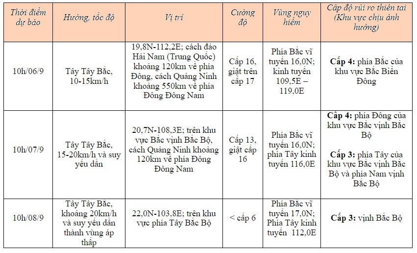 tin bao moi nhat.jpg