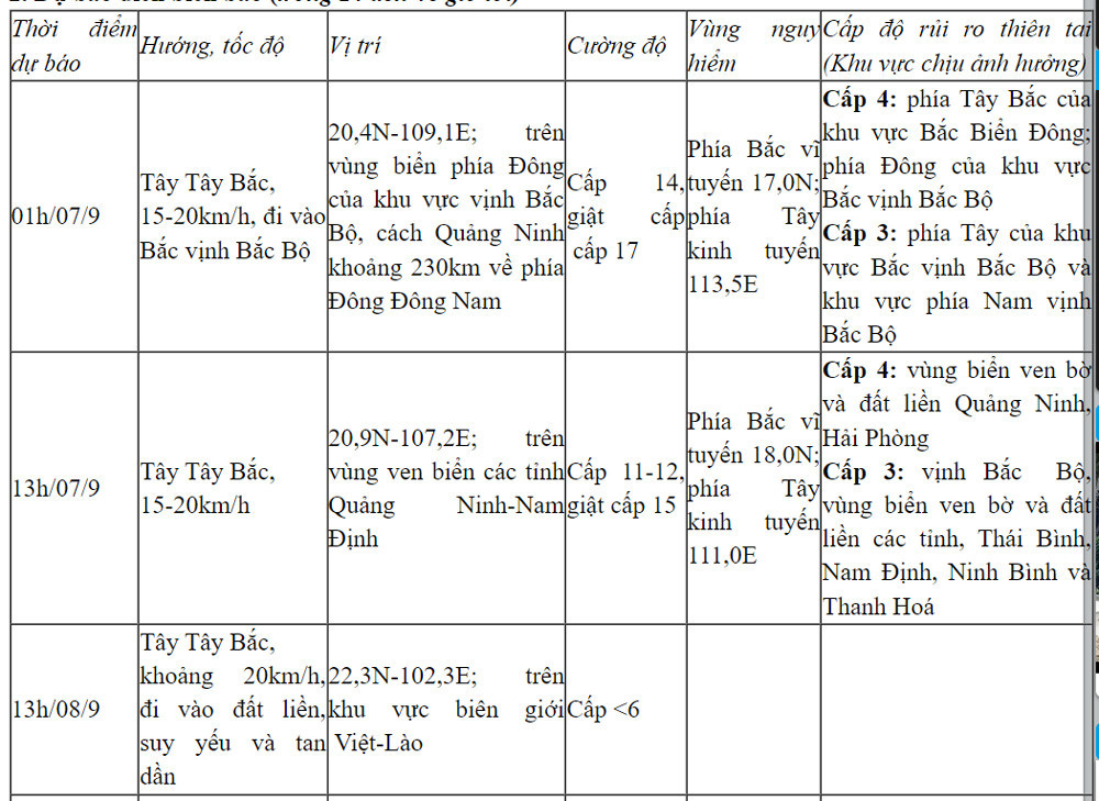 bao so 3 chieu 6 9.jpg