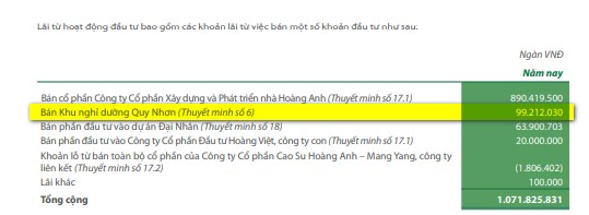 Bầu Đức: Từ 'đi trước đón đầu' đến 'cạn duyên' với ngành khách sạn