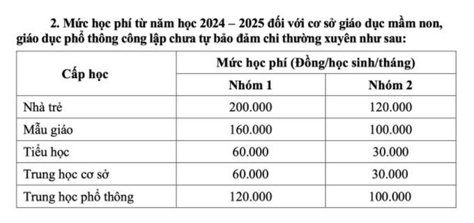 Ảnh chụp màn hình 2024-09-11 215324