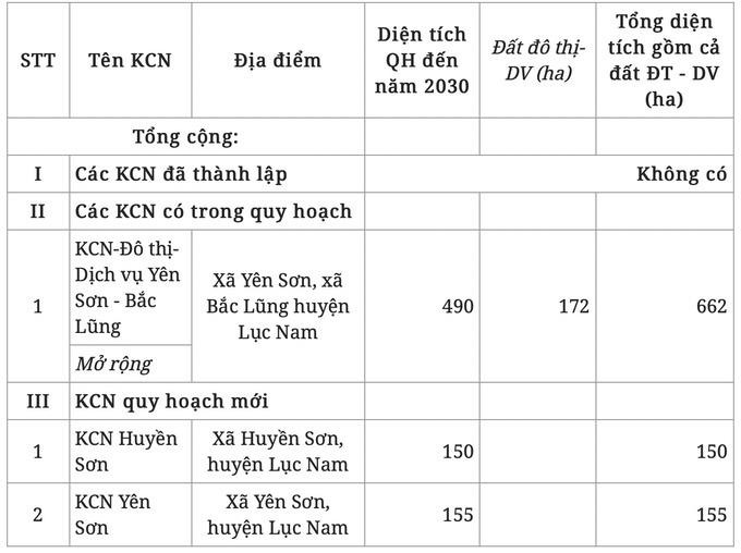 Ảnh chụp Màn hình 2024-09-12 lúc 12.58.35