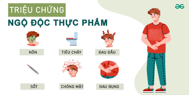 Info VNN Ngo doc thuc pham.jpg