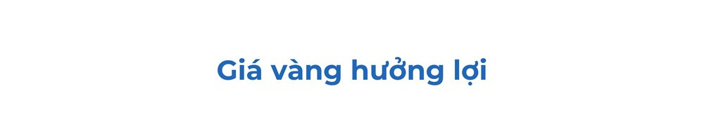 Hạ lãi suất sau hơn 4 năm, Fed sắp tác động lên hàng loạt ngân hàng trung ương, giá vàng và thị trường chứng khoán như thế nào? - ảnh 8