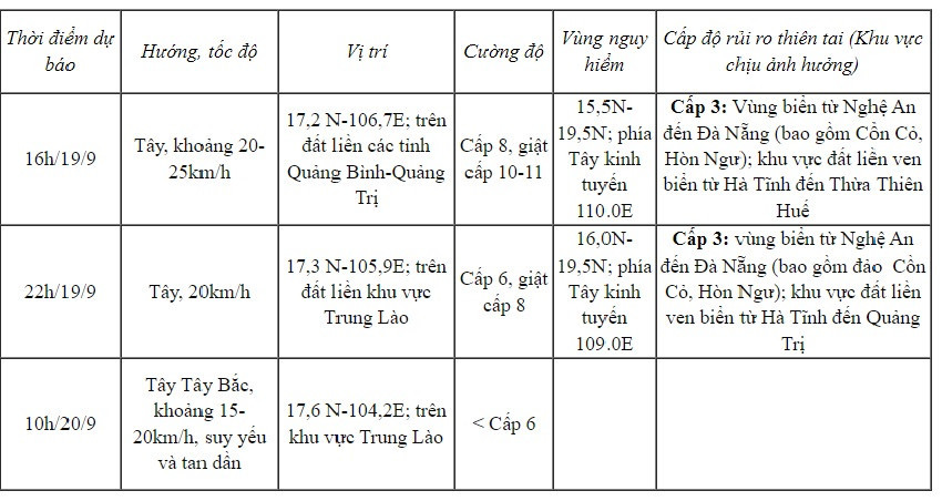 bao so 4.jpg