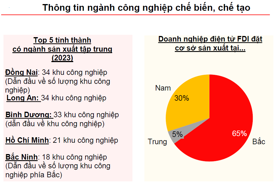 Miền Bắc đối mặt cú sốc tổng cung từ siêu bão Yagi và lũ lụt