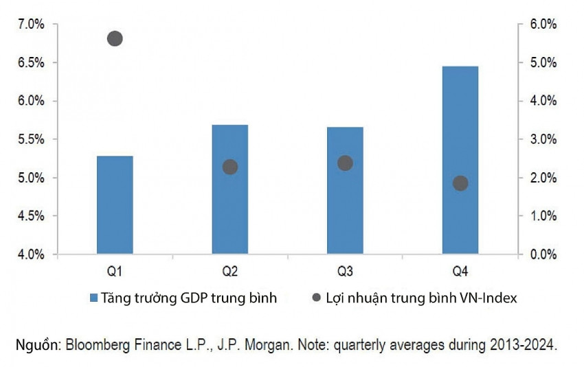 Ngân hàng lớn nhất thế giới khuyến nghị đầu tư cổ phiếu của Masan (MSN), tiềm năng tăng giá hàng chục %