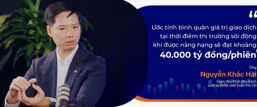 40.000 tỷ đồng được giao dịch mỗi phiên nếu TTCK được nâng hạng, tiết lộ số tiền khối ngoại sẽ giao dịch