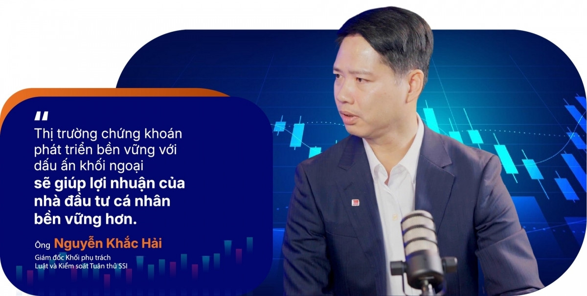 Chuyên gia SSI: Thanh khoản TTCK sẽ đạt 40.000 tỷ đồng/phiên khi được nâng hạng