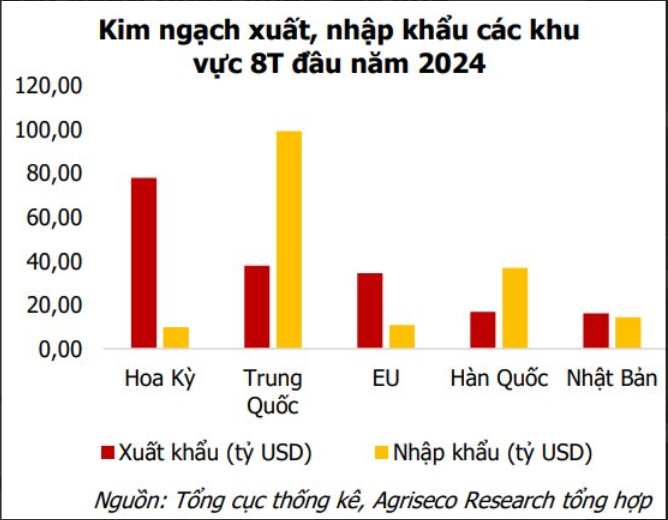 Tăng mạnh nhất một thập kỷ, chứng khoán Trung Quốc ‘thức giấc’ sau động thái của Chính phủ