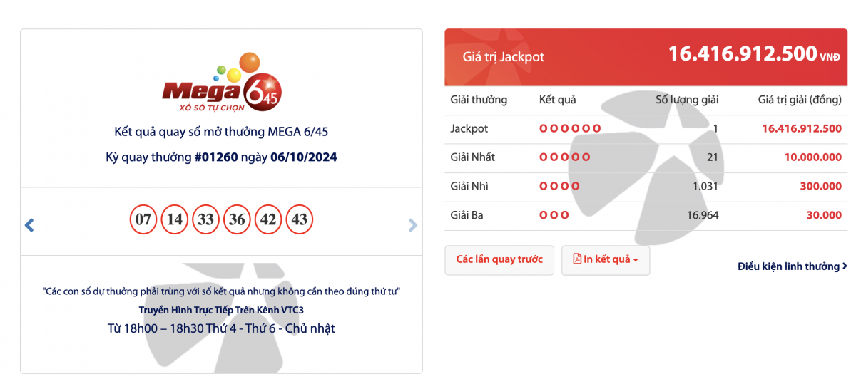 Vietlott tiếp tục tìm ra chủ nhân vé số trúng độc đắc Jackpot hàng chục tỷ