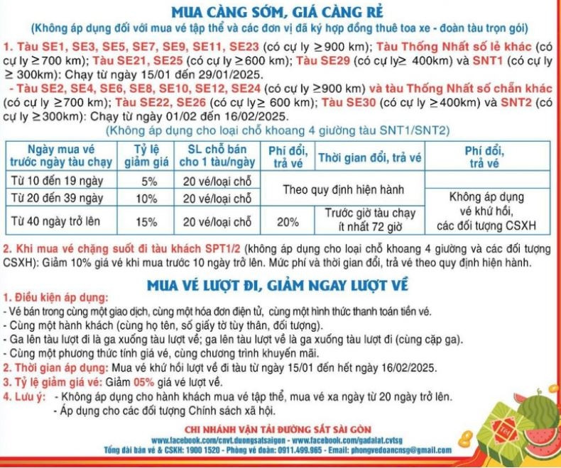 Đường sắt Việt Nam mở bán vé Tết Ất Tỵ 2025, xoá ghế phụ và tính năng mua vé giữ chỗ trả tiền sau