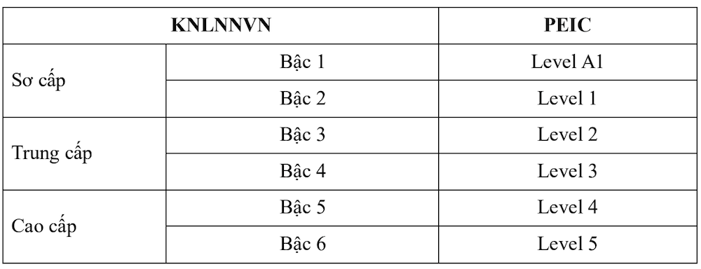 Ảnh màn hình 2024 10 06 lúc 21.14.11.png