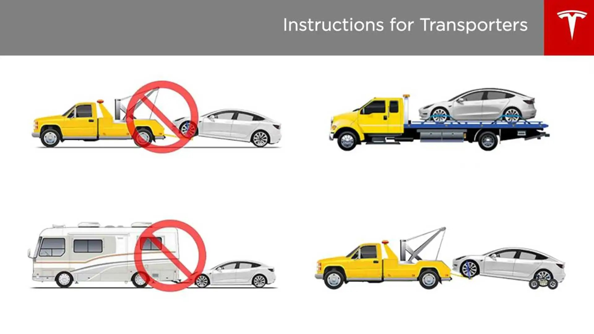 lack of standard makes evs towing difficulty depend on manufacturer copy.jpg