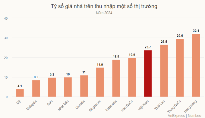 dautu.kinhtechungkhoan.vn-stores-news_dataimages-2024-102024-10-11-in_article-_box20241010111046.png