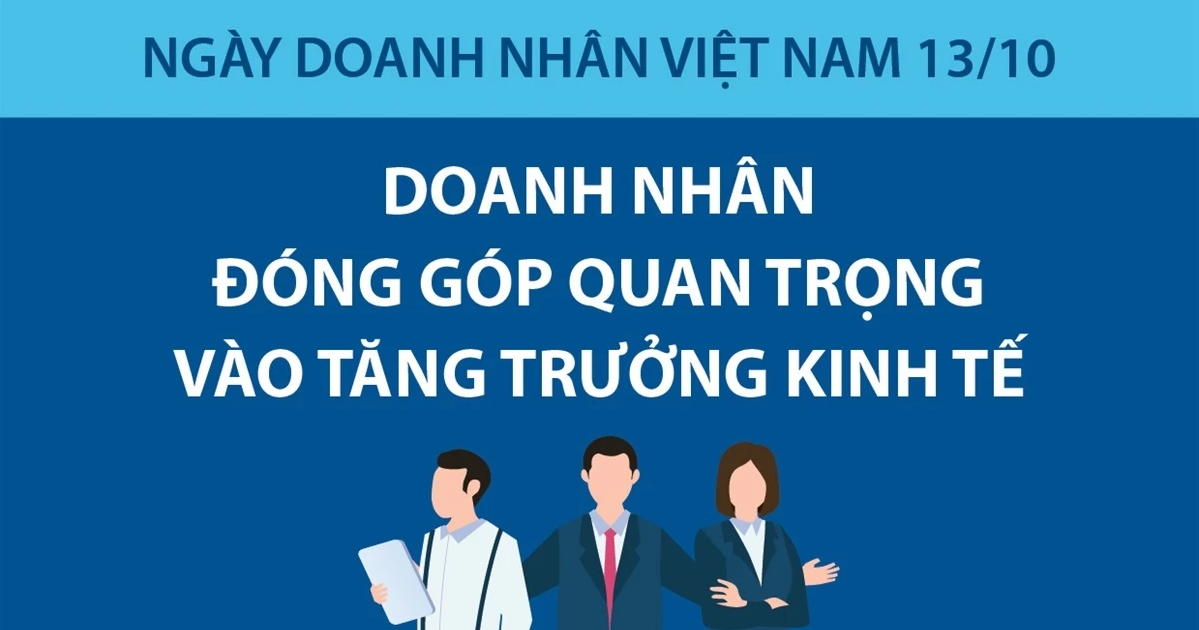 Doanh nhân đóng góp quan trọng vào tăng trưởng kinh tế