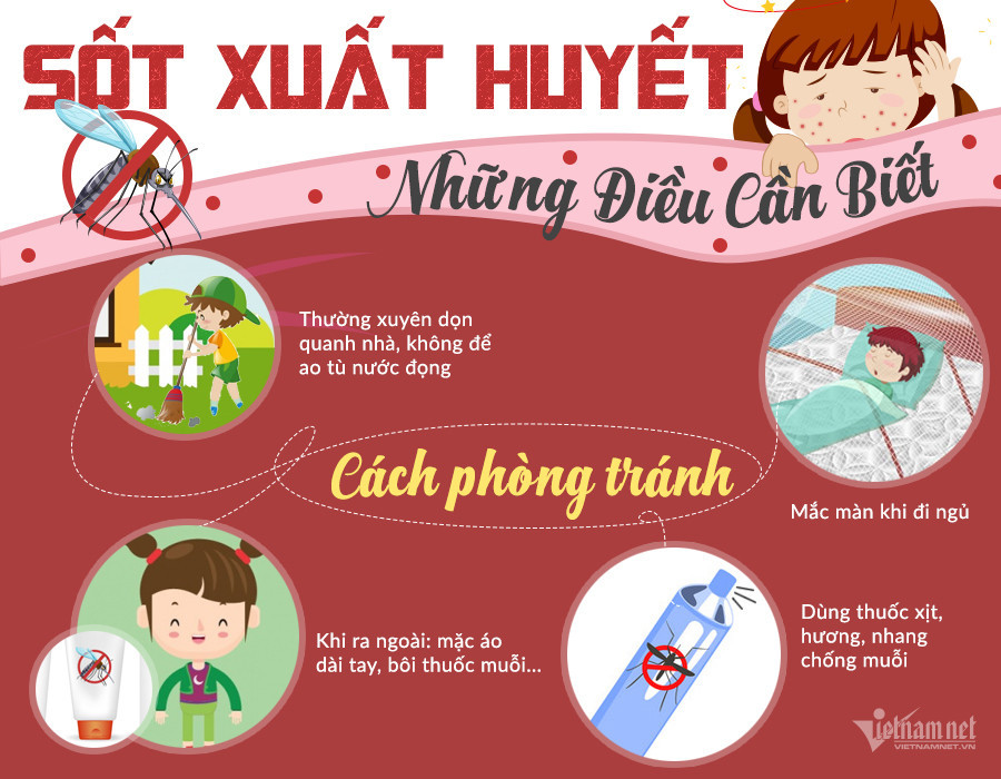 sot xuat huyet 4.jpg