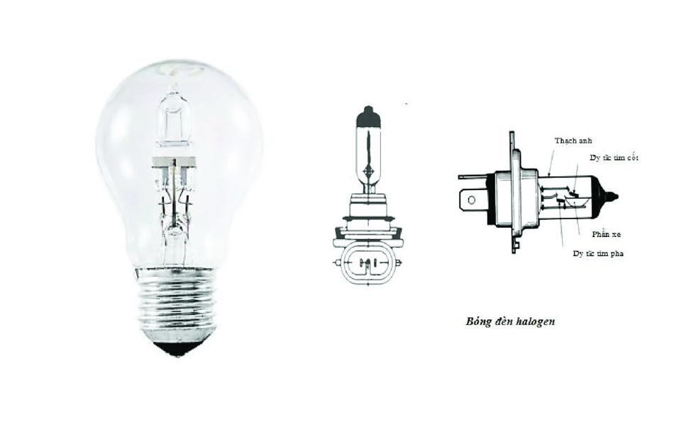 Bóng đèn halogen là loại bóng đèn cải tiến từ bóng sợi đốt, sử dụng khí halogen để tăng độ sáng và tuổi thọ