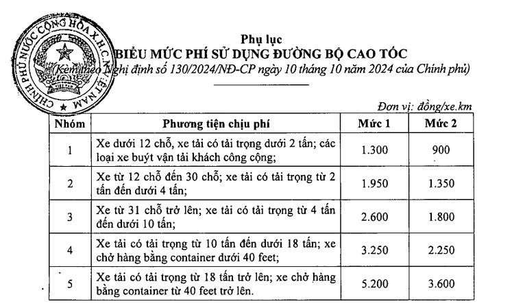 thu-phi.jpg